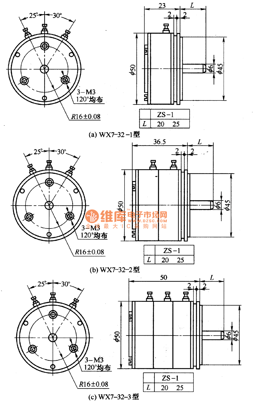 單圈精密線繞電位器