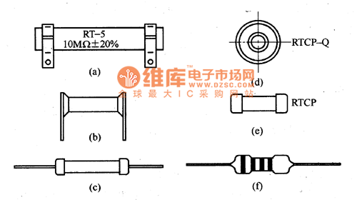 碳膜電阻器的外形