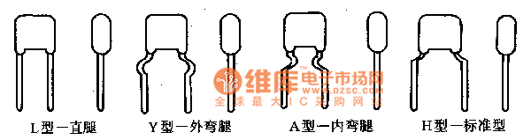 小型電容器引腳彎折型式電路圖