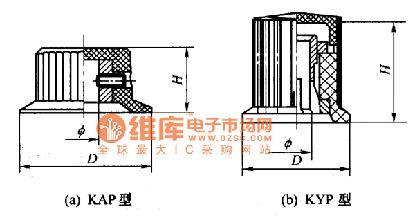 圓盤(pán)旋鈕結(jié)構(gòu)
