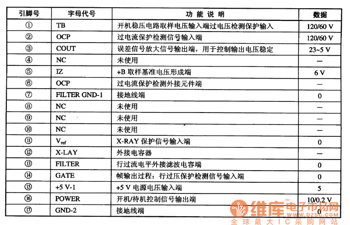 �����·�����_���ܼ���(sh��)��(j��)