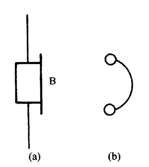 耳機、耳塞機圖形符號