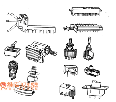 常用開關(guān)外形