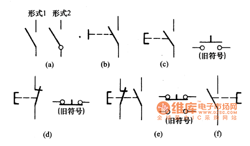 開關(guān)的圖形符號(hào)