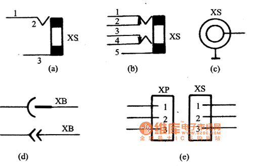 接插件的圖形符號(hào)