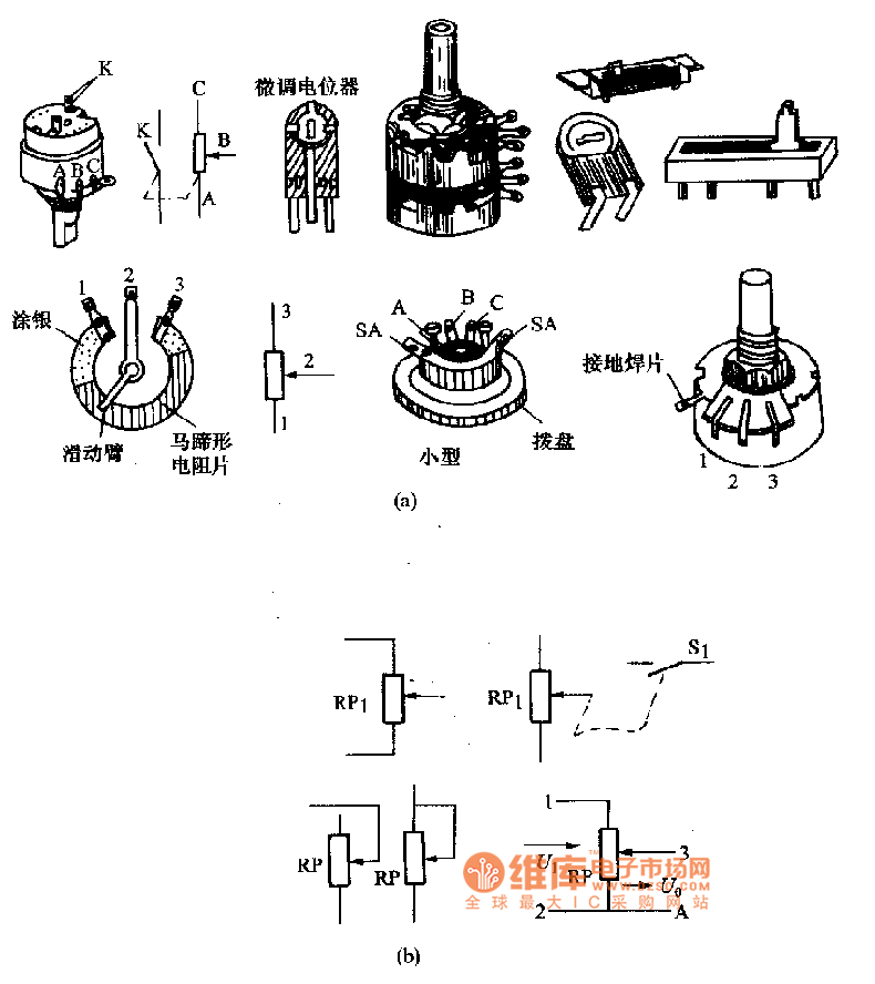 電位器的外形與圖形符號電路圖