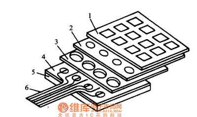 薄膜開關結構與用途