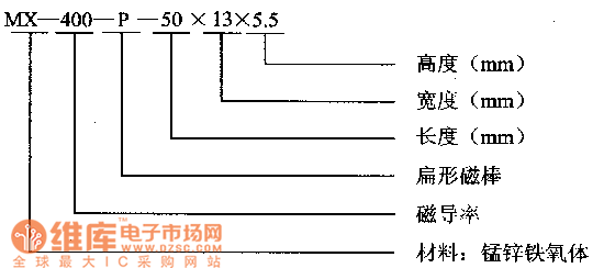 磁棒舉例電路圖
