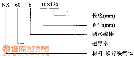 磁棒舉例電路圖