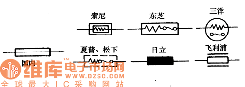 熔斷電阻器的圖形符號