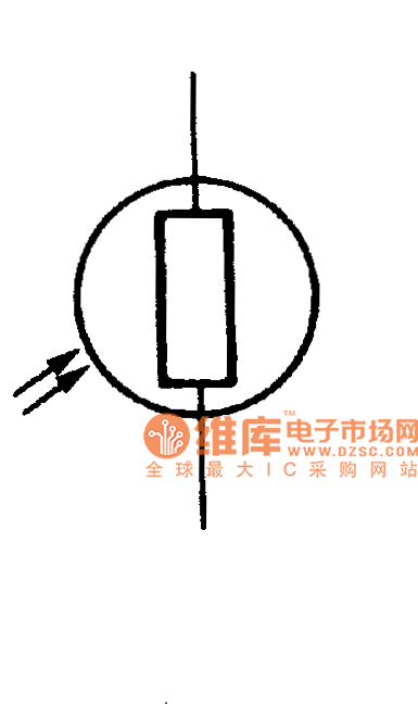 國外光敏電阻器的圖形符號