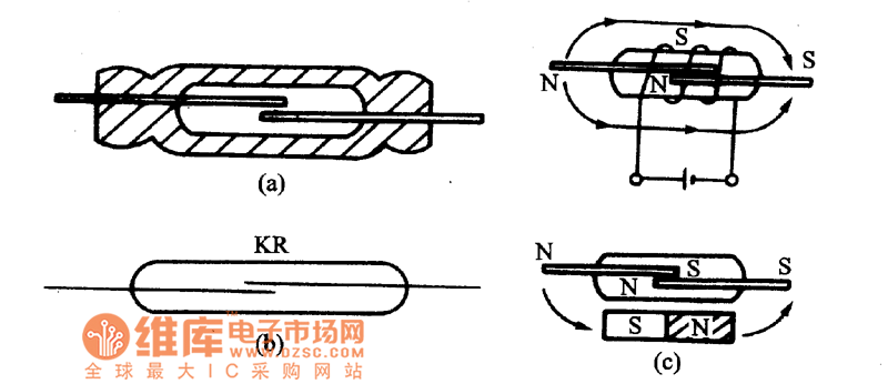 外形、圖形符號(hào)及工作原理