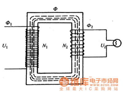 變壓器的變壓比