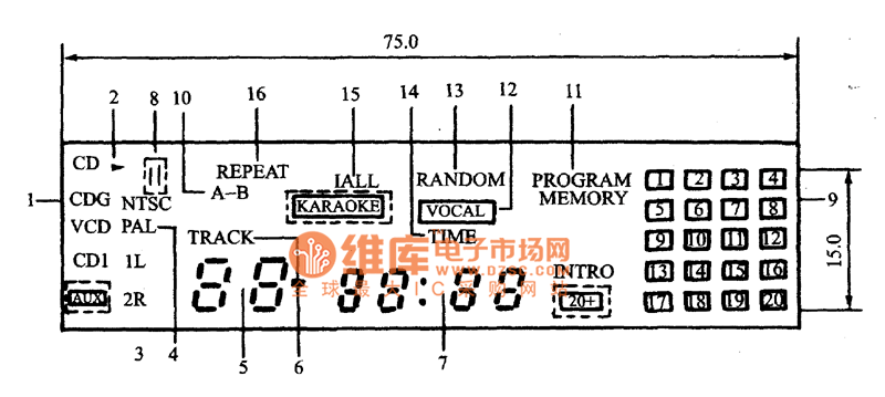 視盤機(jī)用顯示器