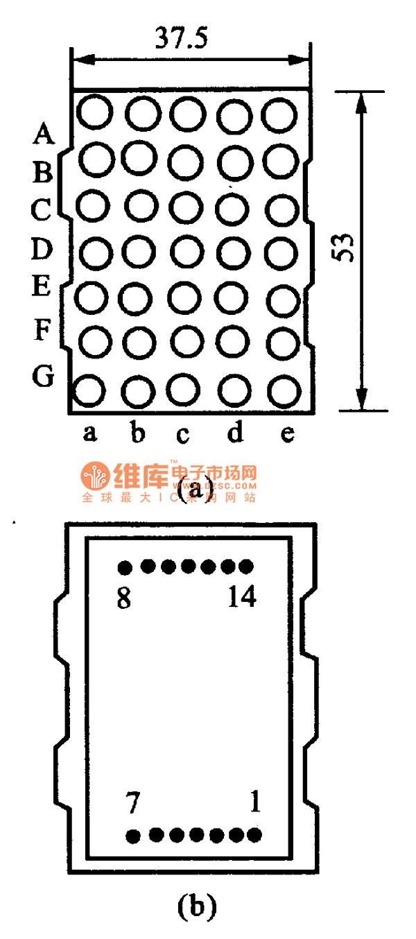 LED顯示器的特點與規(guī)格