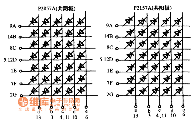 點(diǎn)陣式顯示器內(nèi)部結(jié)構(gòu)