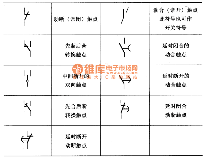 電磁繼電器的特點(diǎn)介紹