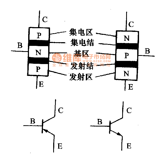 三極管結(jié)構(gòu)電路圖