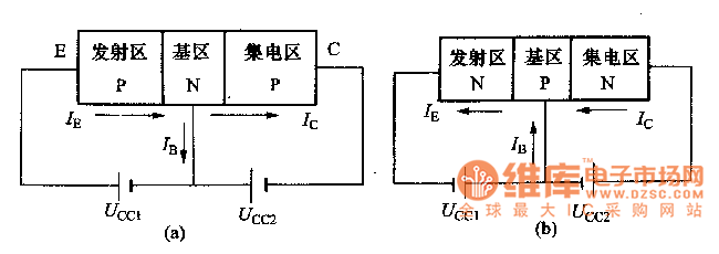 給三極管加偏壓電路圖