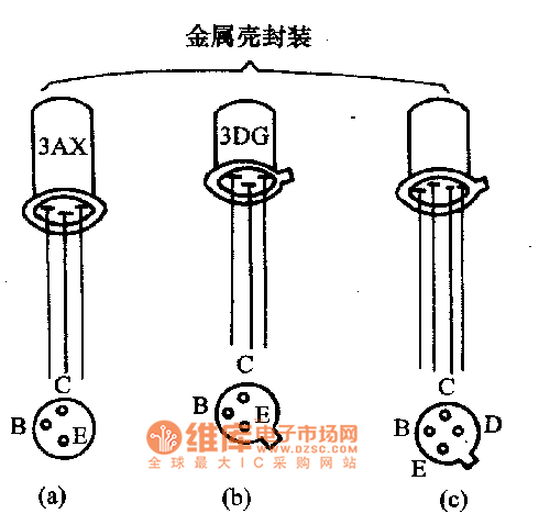 B型三極管實物外形與引腳分布電路圖
