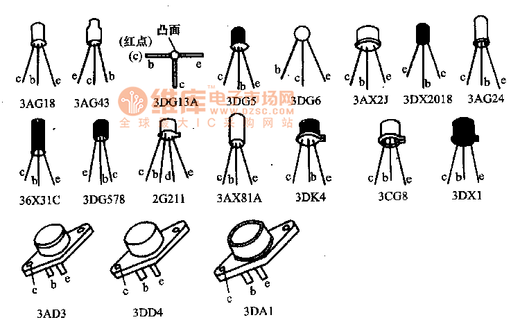 中、小功率三極管實(shí)物外形電路圖