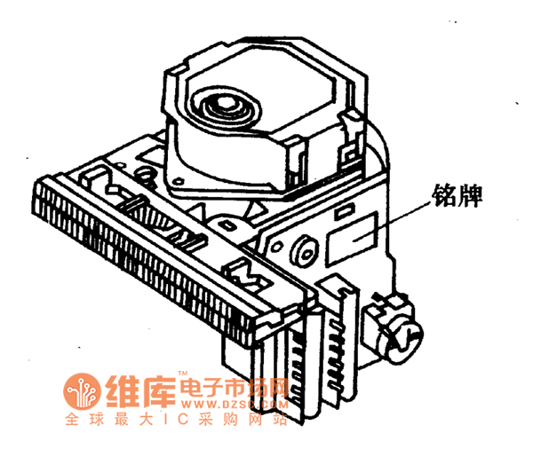 KSS-213三光束激光頭