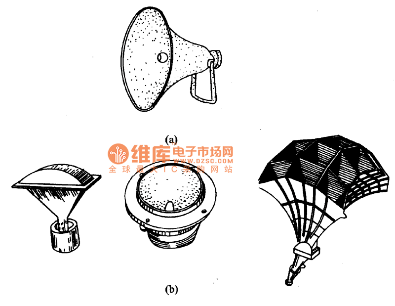 號(hào)筒式揚(yáng)聲器的特點(diǎn)與結(jié)構(gòu)