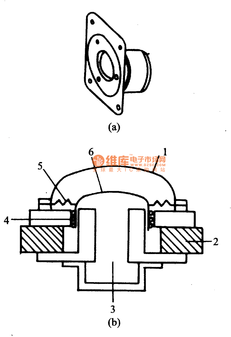 球頂揚聲器的外形與結(jié)構(gòu)