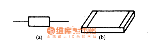 表面組裝電阻器