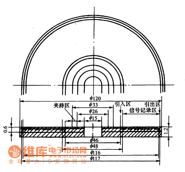 DVD光盤的結(jié)構(gòu)