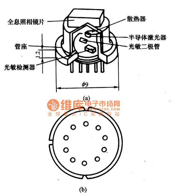 全息照相復(fù)合激光管結(jié)構(gòu)