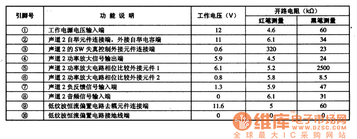 LA4505�����·�����_���ܼ���(sh��)��(j��)��