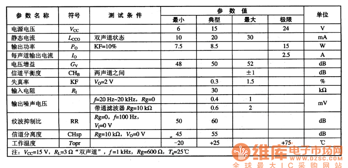 LA4505�����·��Ҫ����(sh��)��