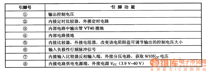 LM331集成電路的引腳功能