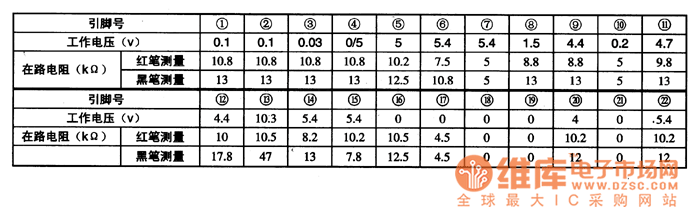 34300N4一6285P集成電路的工作參數(shù)