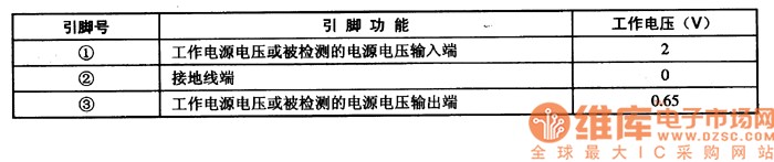 LM2931引腳功能及數(shù)據(jù)