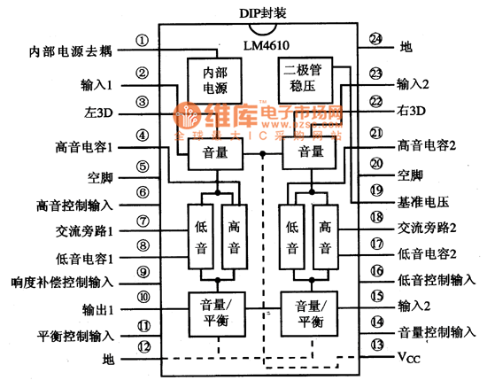 LM4610內(nèi)電路方框圖及引腳功能