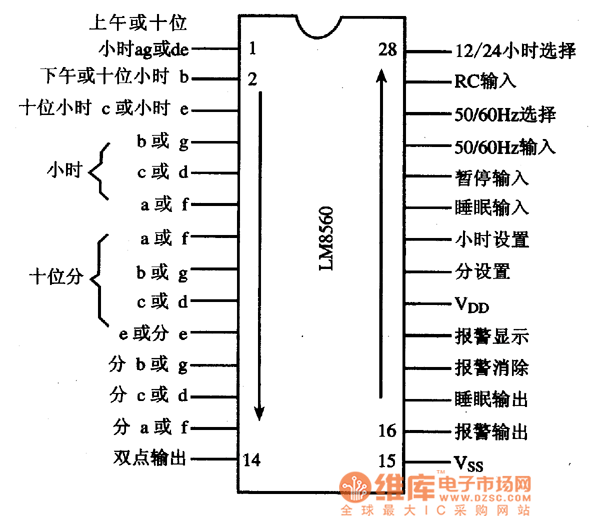 LM8560集成電路的引腳功能