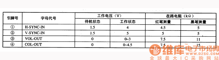 M37210M4一705SP引腳字母代號(hào)及數(shù)據(jù)