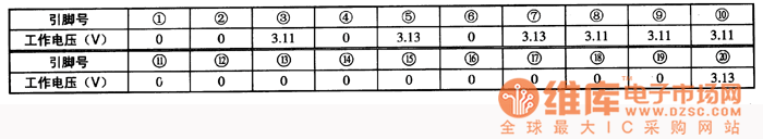 M50460的工作參數(shù)