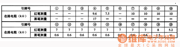 M50560一200P集成電路的在路電阻值