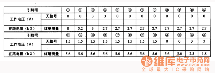 �����·�Ĺ�������(sh��)