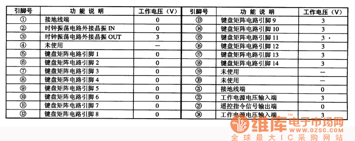 ���_���ܼ���(sh��)��(j��)