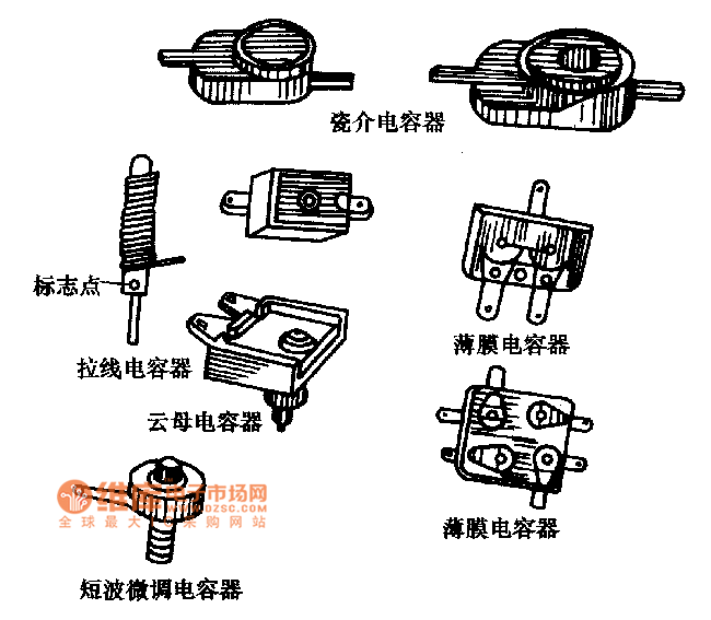 各種微調(diào)電容器的外形電路圖