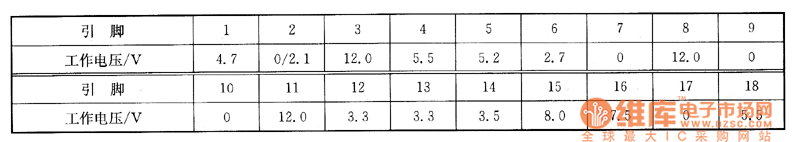 �����·��(sh��)�Ùz�y(c��)��(sh��)��(j��)