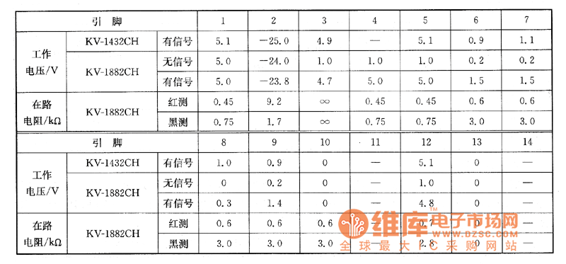 �����·��(sh��)�Ùz�y(c��)��(sh��)��(j��)