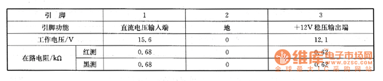 ����ϵęz�y��(sh��)��(j��)