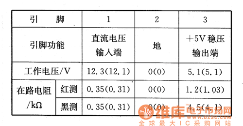 ����ϵęz�y��(sh��)��(j��)