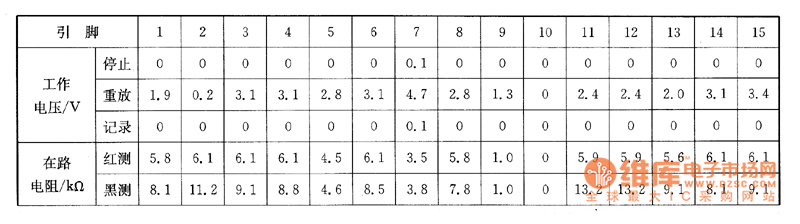 VC-789ET/VC 780E�͙C(j��)�ϵęz�y��(sh��)��(j��)