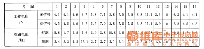 �h(hu��n)��47C��2�Ͳ���ϵęz�y��(sh��)��(j��)